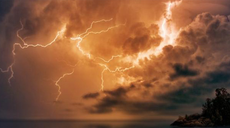 The terrors of the Day of Judgment (أهوال يوم القيامة)